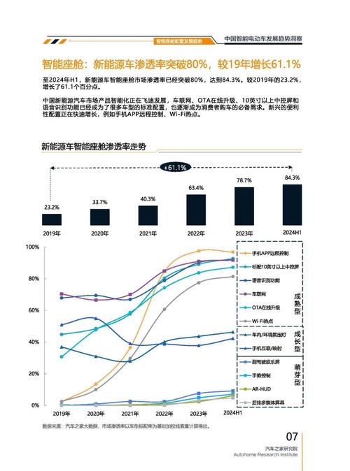 广州242起亚对未来市场的预测，名爵汽车品牌文化的传播